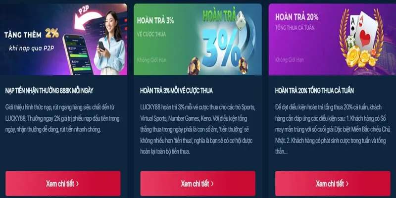 Khuyến mãi nạp tiền hàng ngày 78win